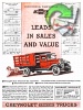 Chevrolet 1933 78.jpg